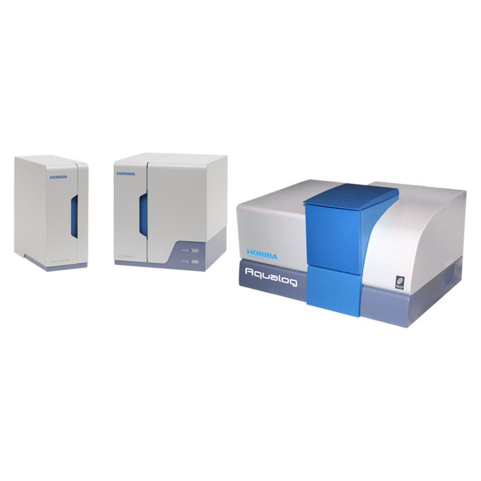 CDOM、Dissolved Organic Matter (DOM)、Total Dissolved Organic Carbon (TOC)、Specific UV Absorbance (SUV