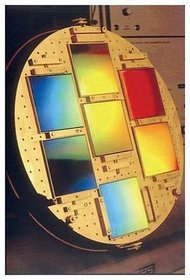 光柵 Diffraction Gratings Ruled and Holographic - Horiba, 光柵, grating, 光譜儀, spectrometer