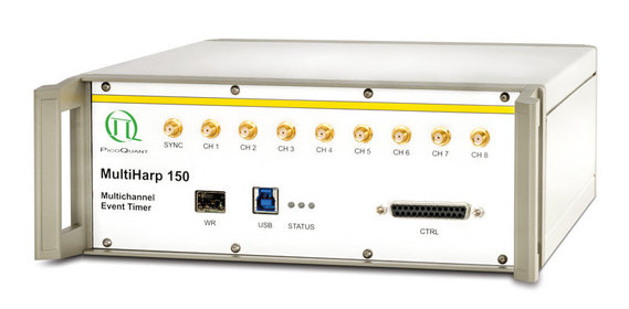MultiHarp 150 TCSPC計數積分模組(多通道, Time bin width 10ps, USB介面) - 